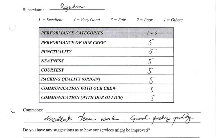 Performance Report – Dec 2018